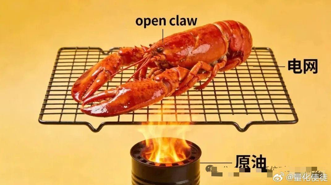 周末发酵的两大事件，一个是原油，一个是养龙虾，市场想出的第一个梗是“油爆大虾”，