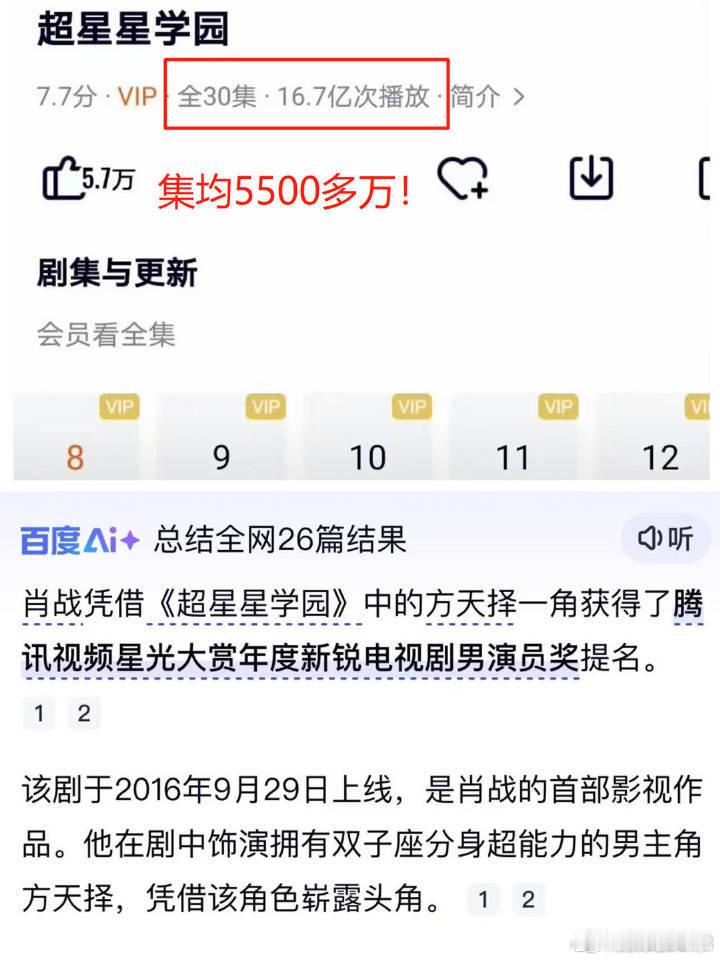 真的，粉圈居然从来没有统计过《超星星学园》的成绩，肖战还是素人时期拍的都有550