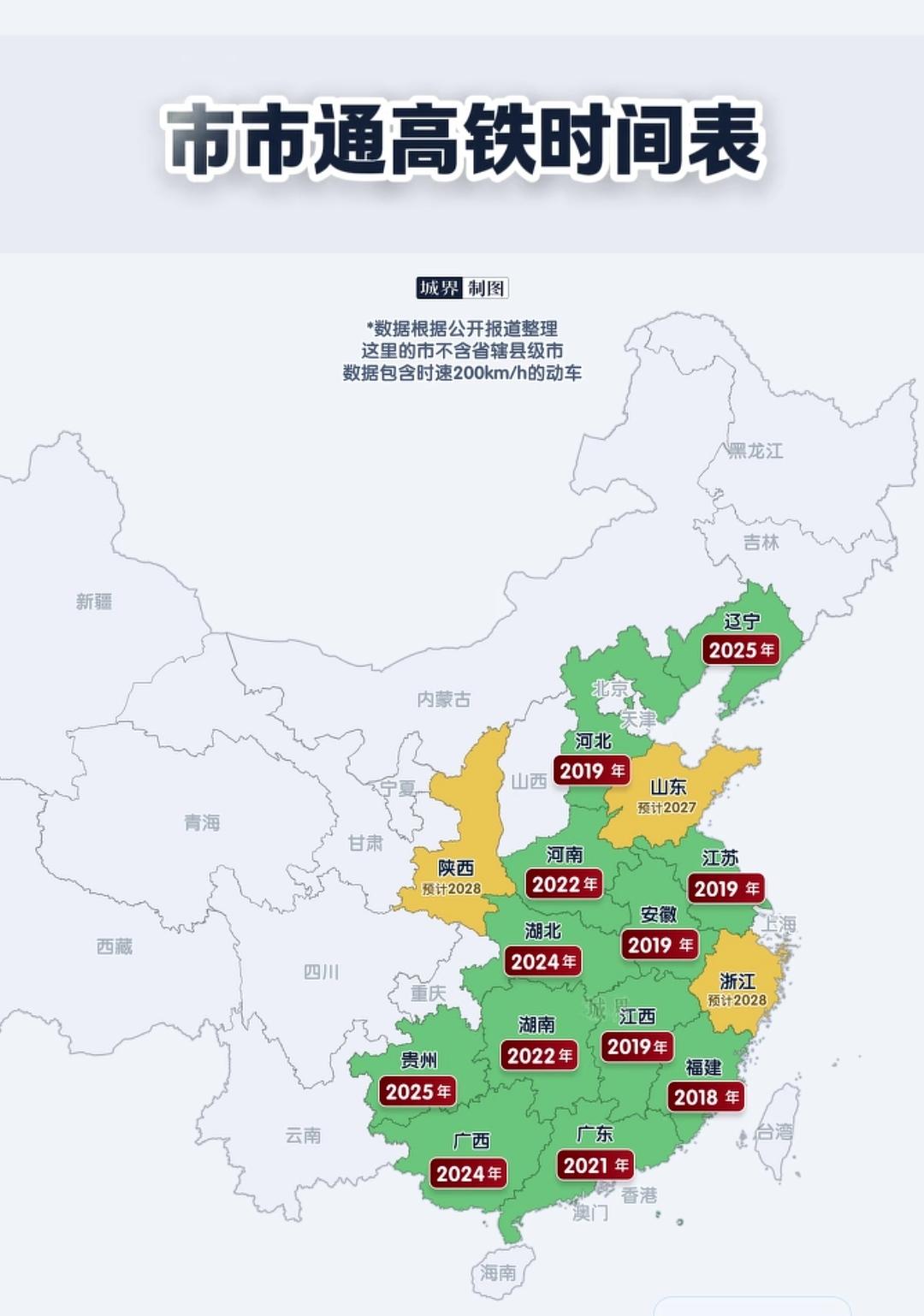 市市通高铁时间表。很难想象，陕西省目前唯一没有通高铁的城市，竟然是全省经济仅次于