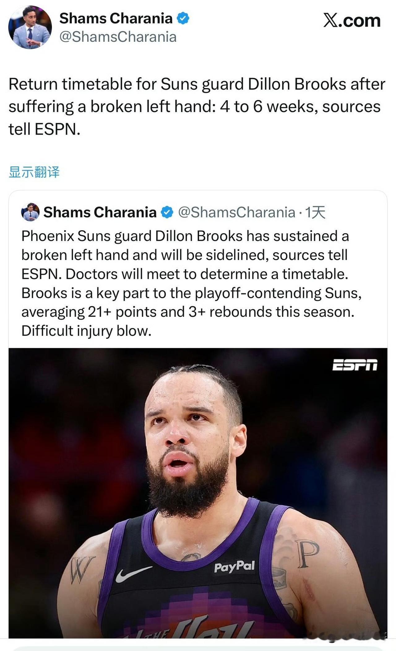 太阳太惨了！！！Shams更新狄龙左手骨折伤情，至少缺阵1个月！根据记者Sh