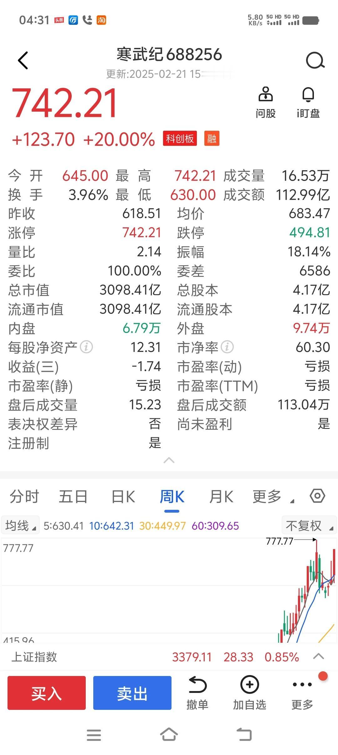 现在42家银行股，每年分红额占全部5400家上市公司4万亿的40%，如果把银行股