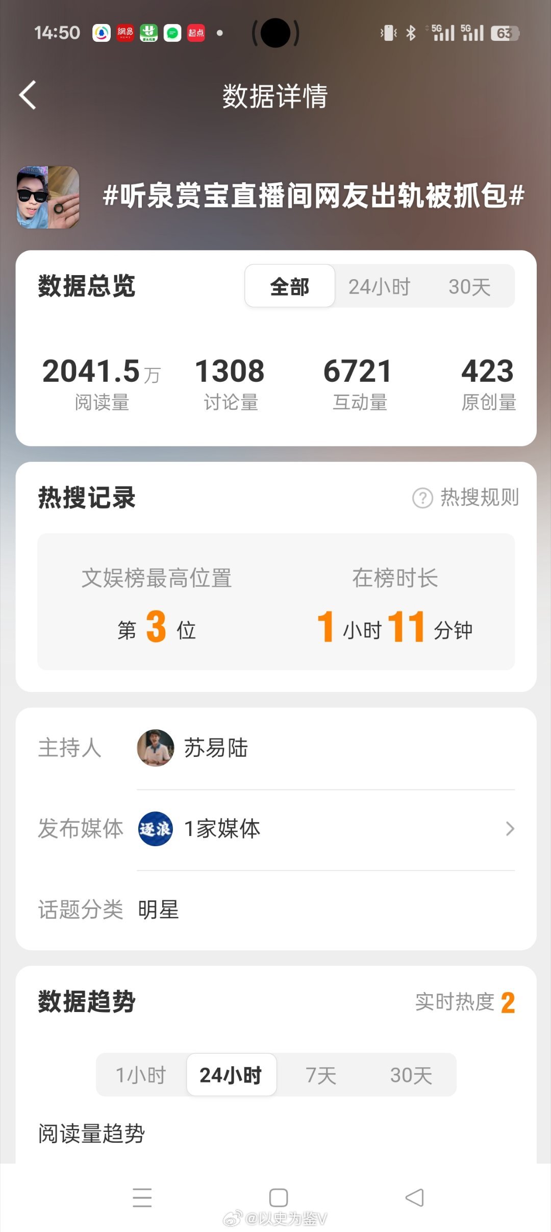 听泉赏宝直播间网友出轨被抓包如果听泉的直播也搞这样的剧本、拍恶俗段子，那这个号未