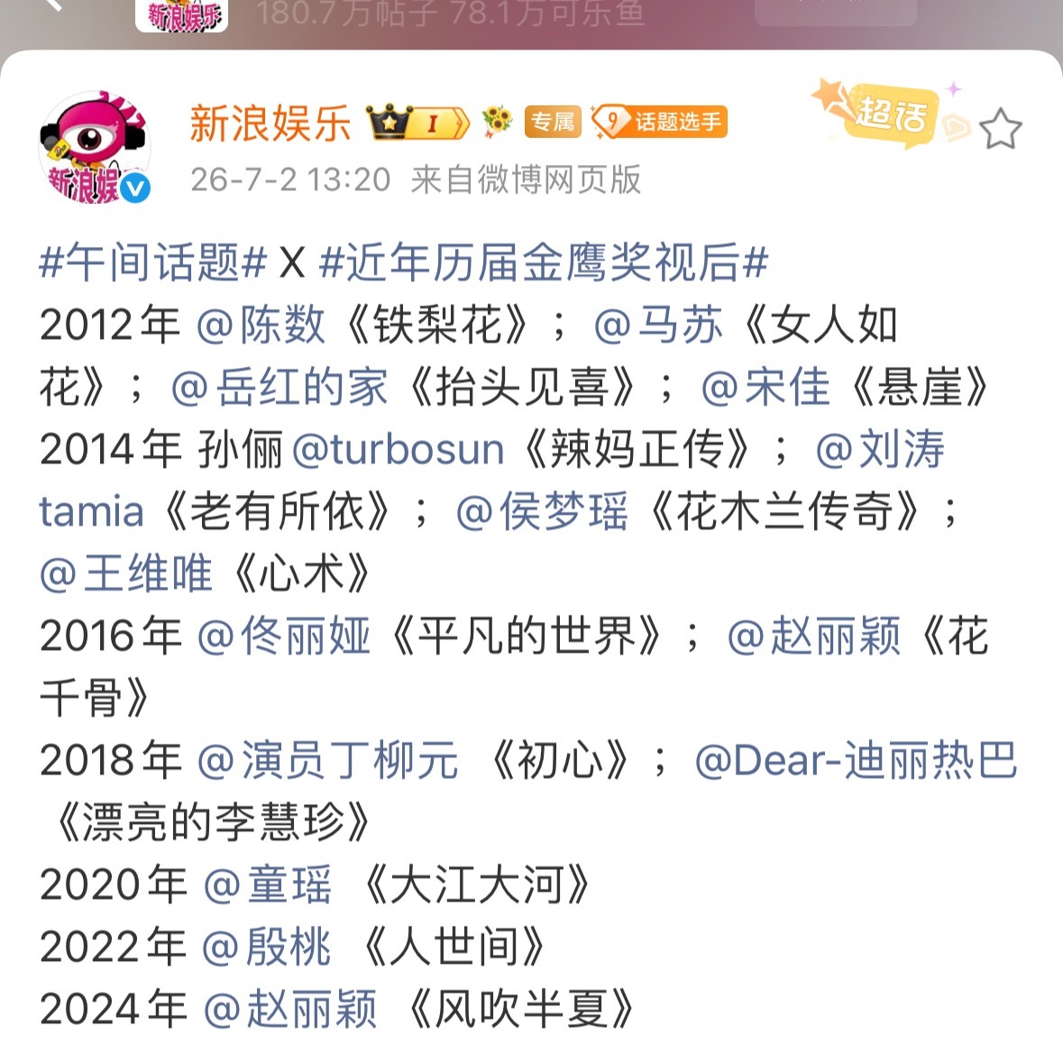 近年历届金鹰奖视后大家心里跟明镜似的