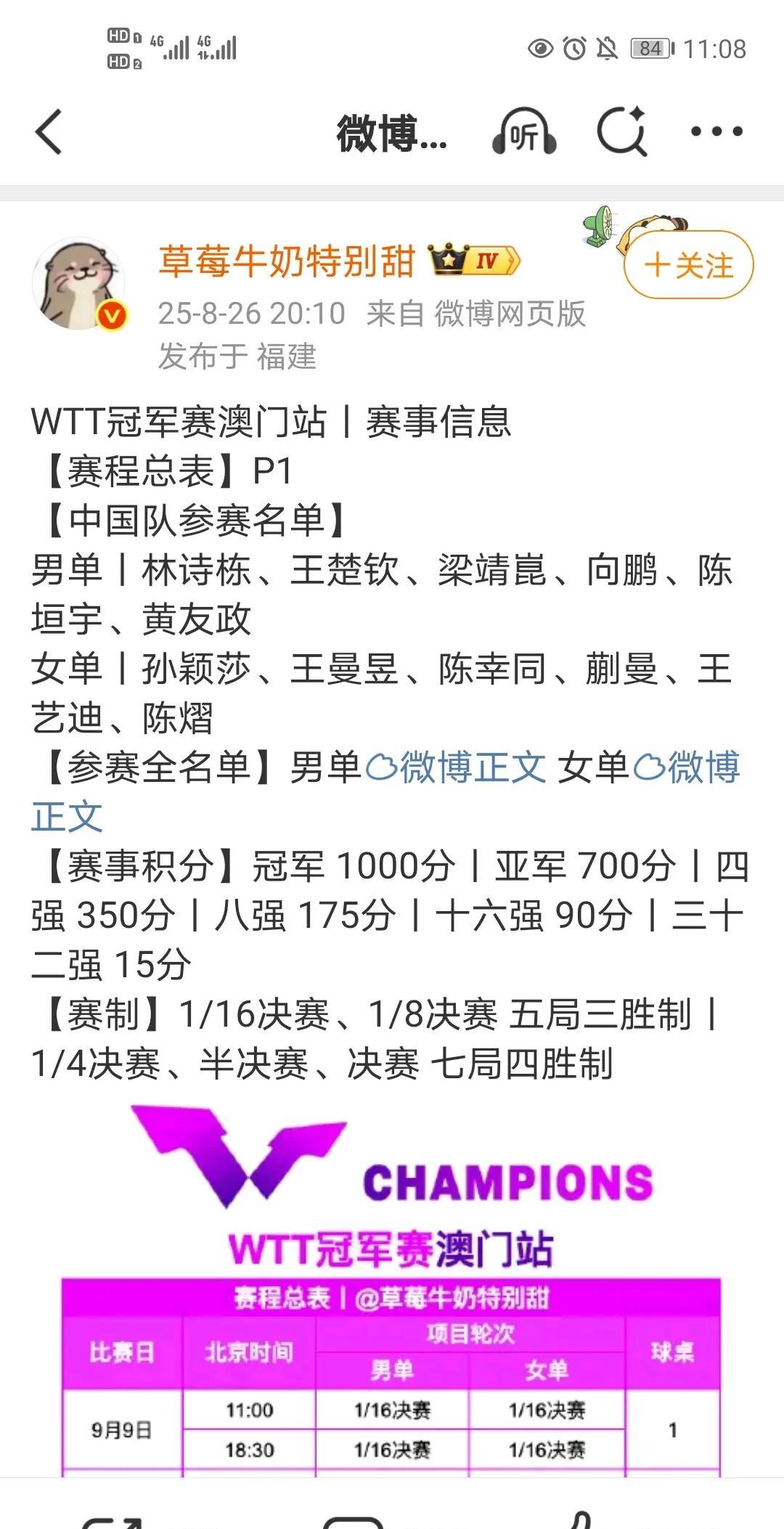 石洵瑶和桥本帆乃香没有参加1000积分的澳门冠军赛，而是参加了积分400的阿拉木