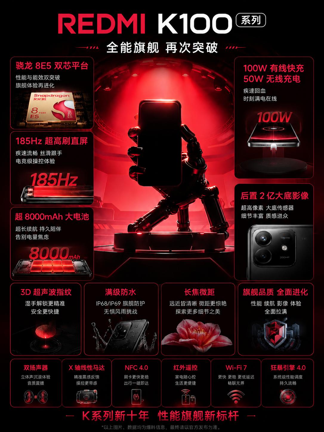 不出意外的话，7月31日的2026ChinaJoy上红米K100系列就会亮相了