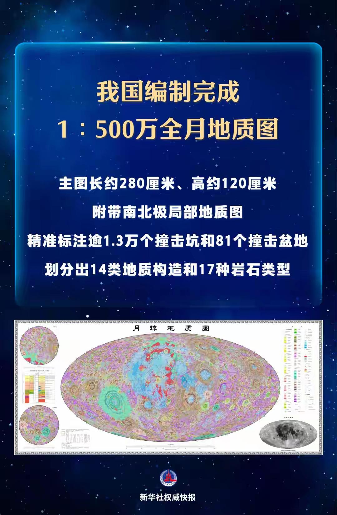 中国的载人登月，稳了！！！我国1∶500万全月地质图近日由地质所联合多单位编