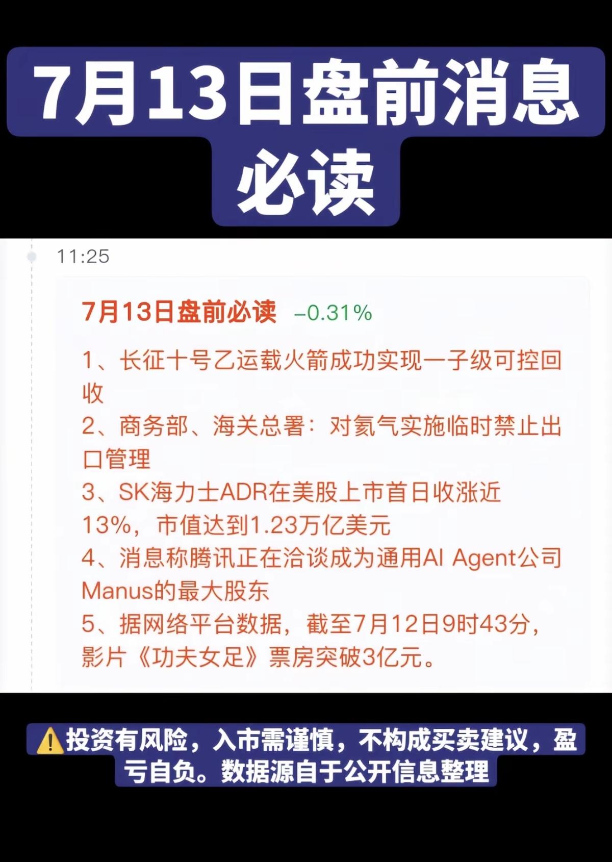 7.13周一财经热点+信息参考！1.商业航天，长征十号乙2.氦气，出口