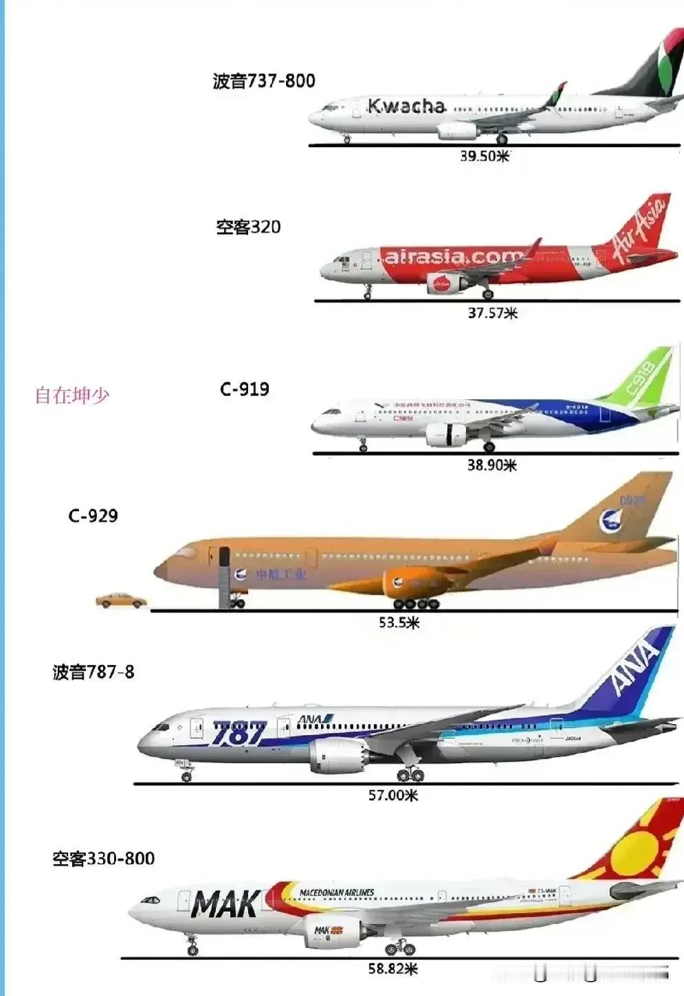 世界上有能力制造大型客机的国家：1.美国——波音公司2.法国——空中客车3.中国