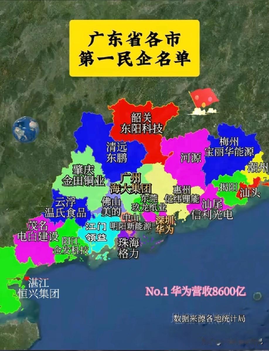 广东省各城市第一民营企业名单，图片里属于广东省各城市第一民营企业名单，广东省的网