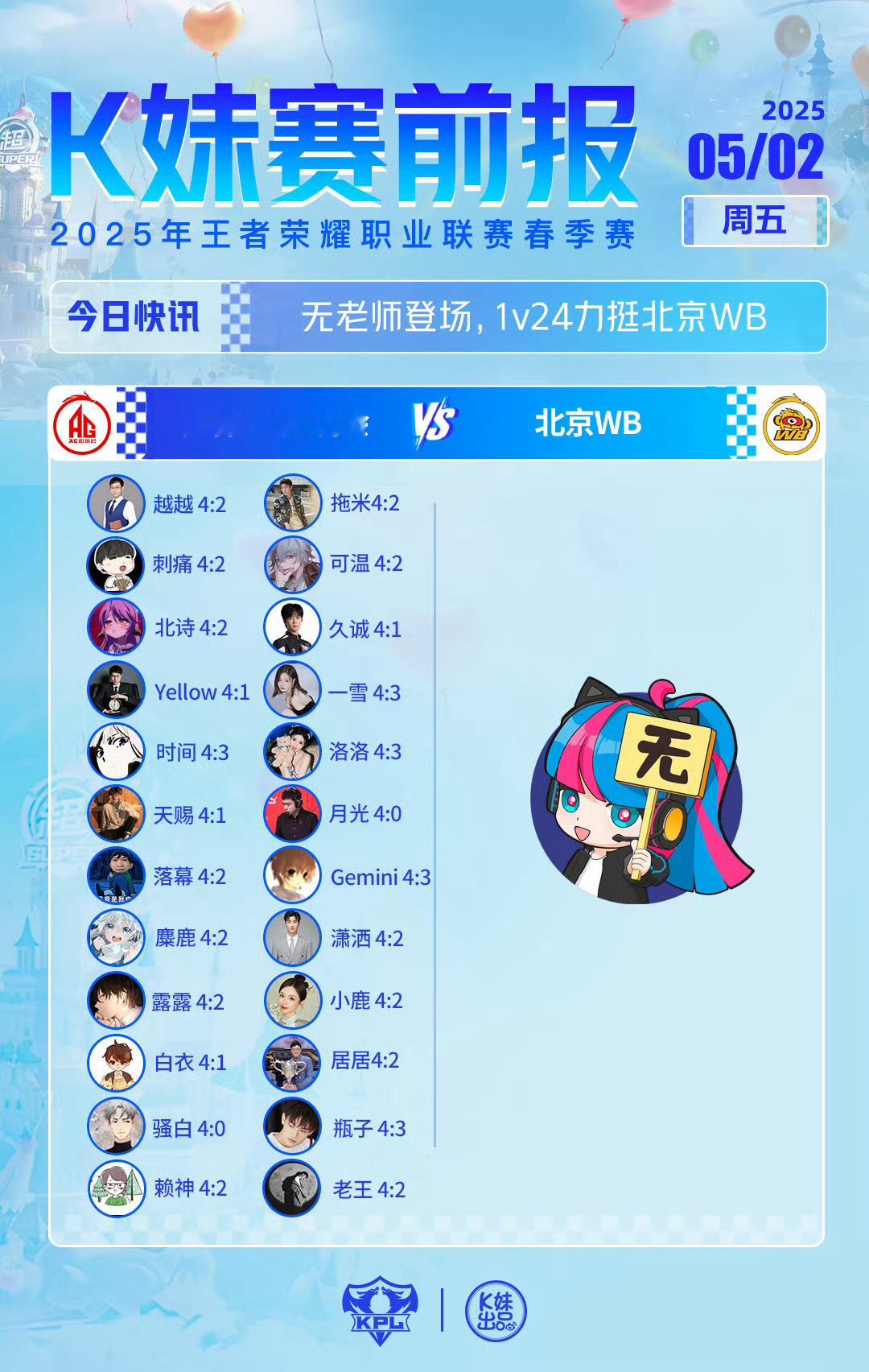 AG对战WB｜K妹赛前报无老师登场，1v24力挺北京WB​​​
