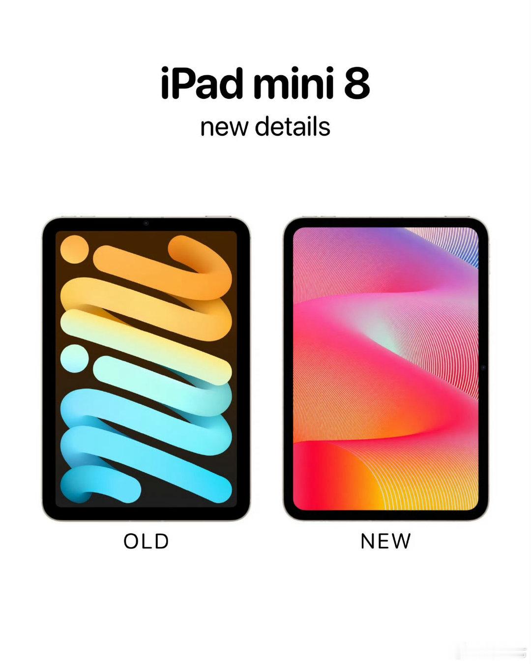 假如新款iPadmini上了高刷，你会买吗？OLED、A20Pro，预计最快10月底发布，但大概率屏