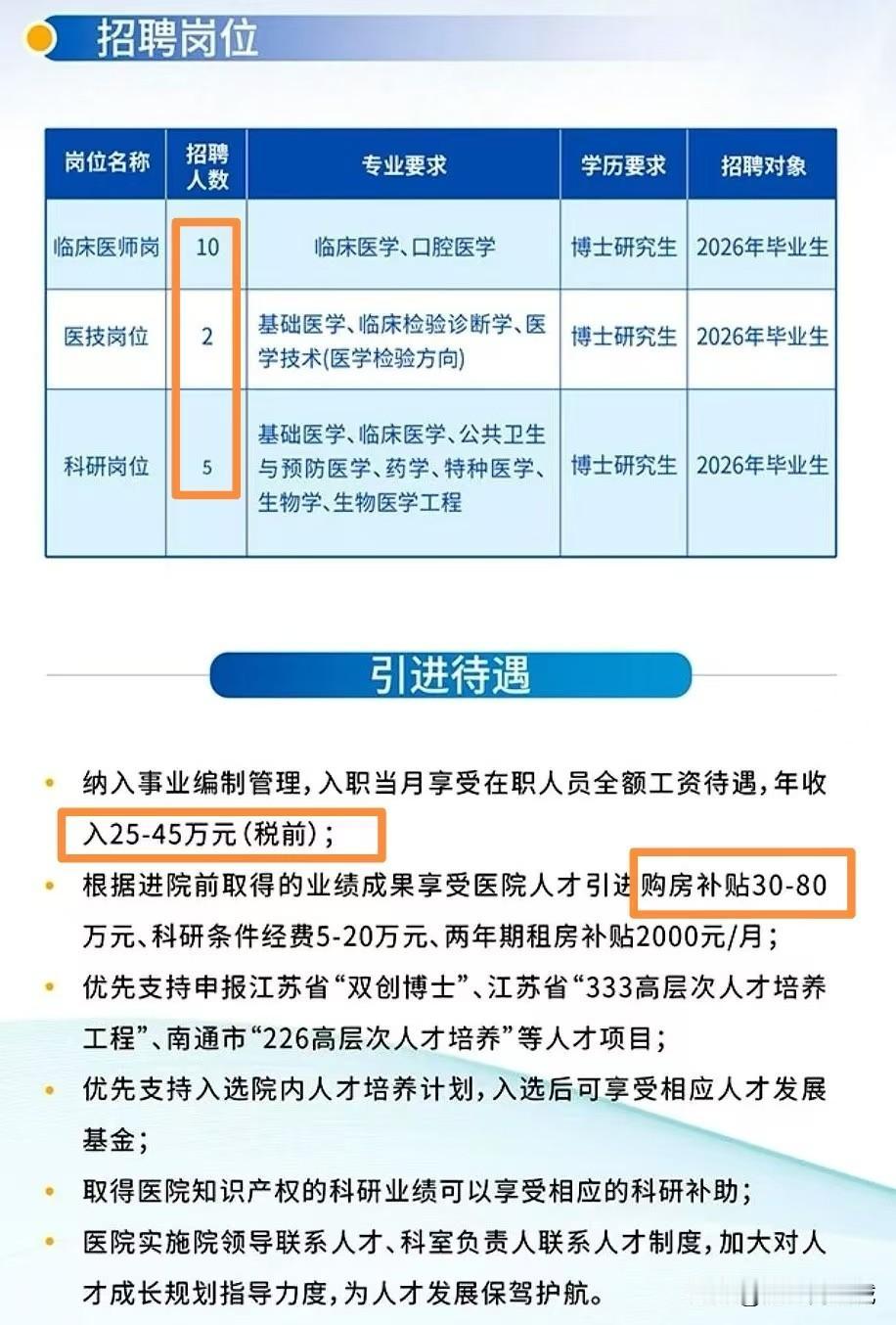 都说南通附院赚钱多，果然应届生就能到40多万了？今天看到南通附院，2026年