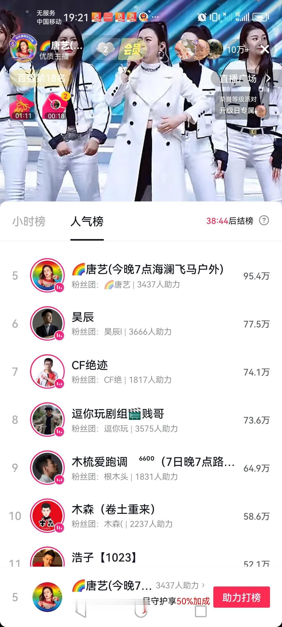 唐艺昨天晚上前一个小时人气榜都是第四名，第五名，木森第十名，超过了木森，还是得到