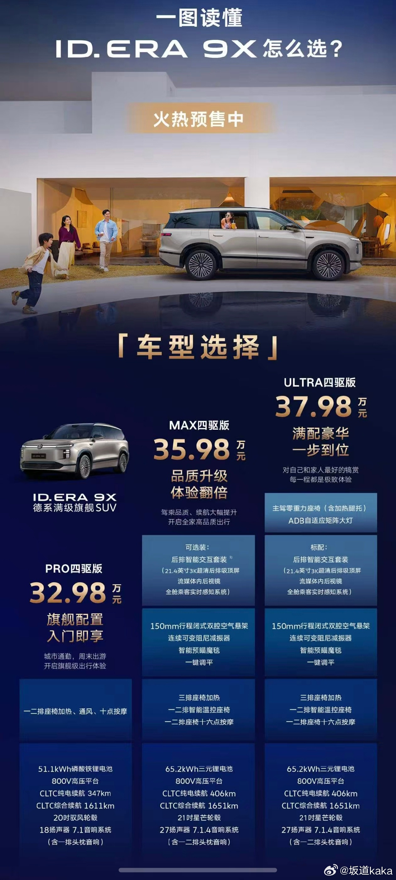 ？大众ID.ERA9X，要32万起步？吓到我了，日产丰田都选在10到20万，你