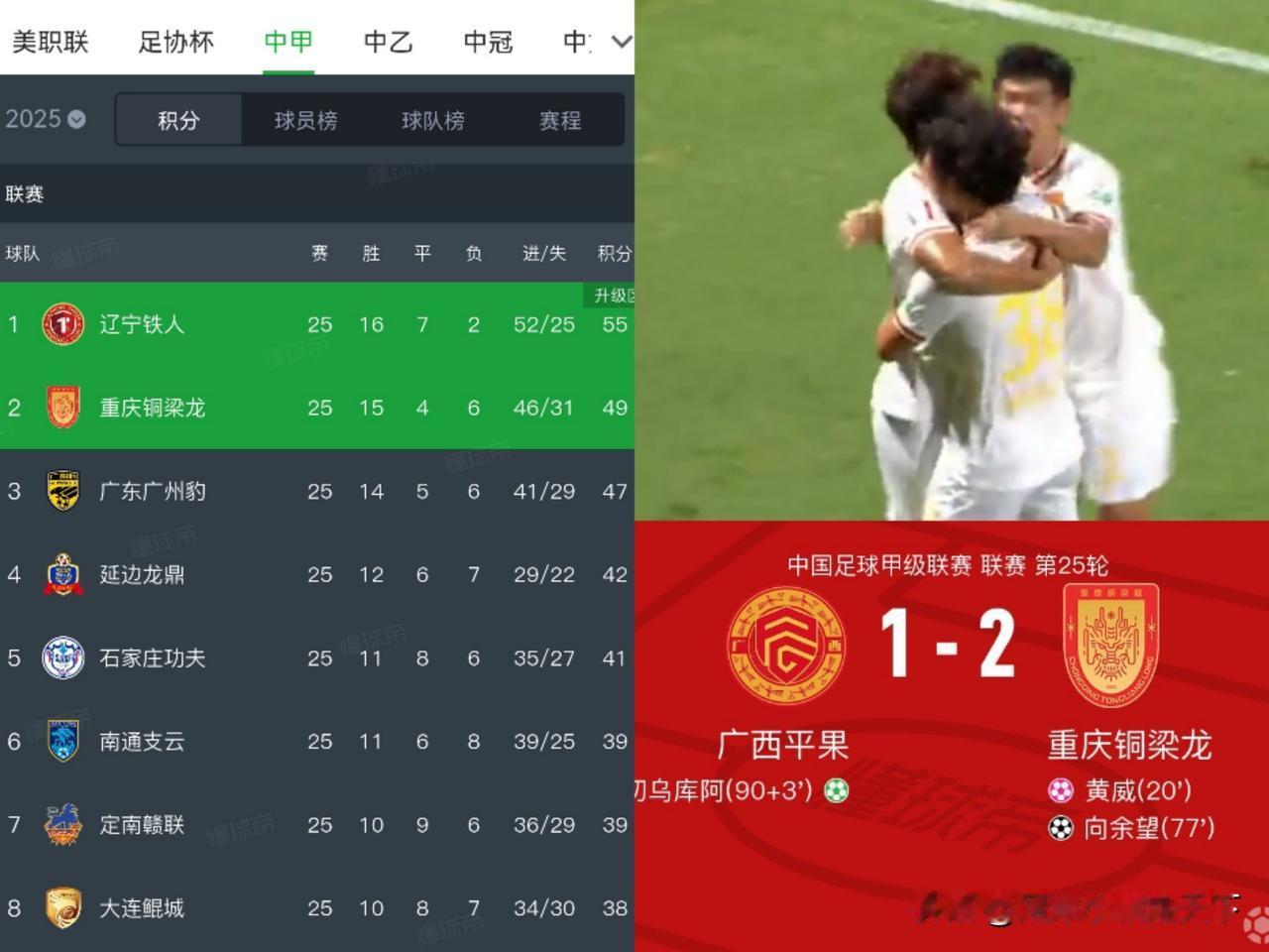 重庆铜梁龙如果冲超了，中甲这些球队都有责任！这种球员和球迷还是别来中超的好。在