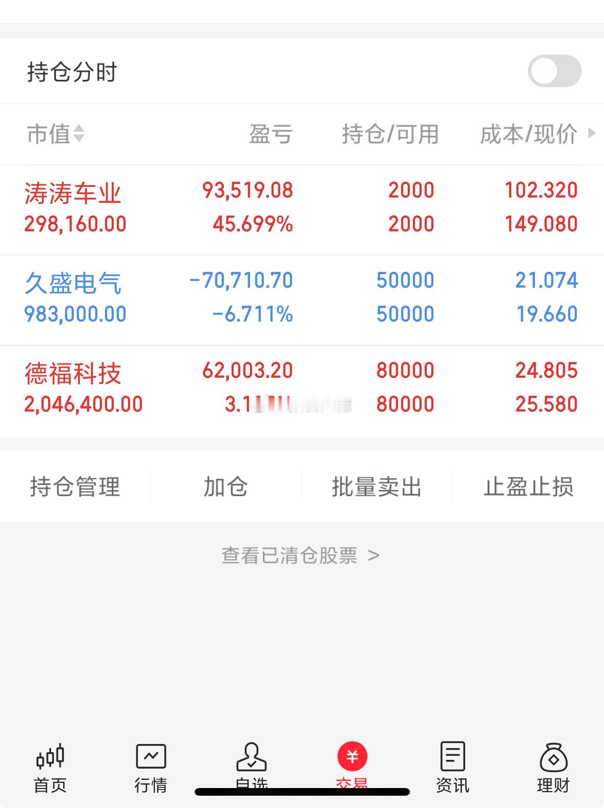 现有持仓​​​