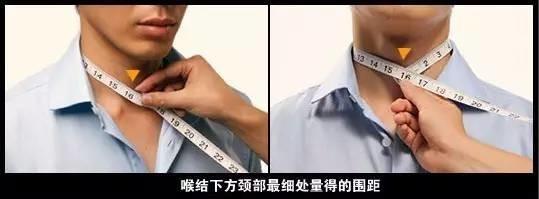 脖子粗血管差! 无论男女, 都要养血管