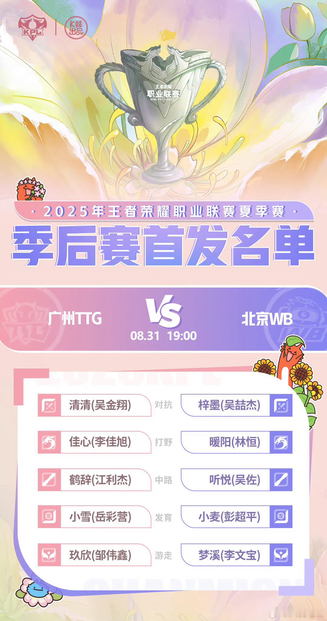TTG对战WB｜今日首发名单解说席：瓶子黄超行天主持人&Surprise嘉