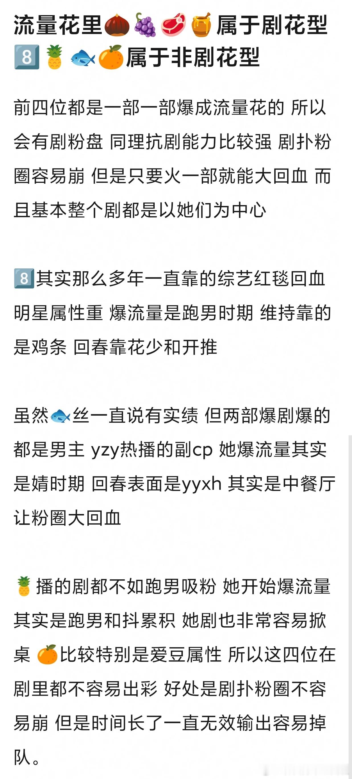 投：网友给当红流量🌸分类成剧花和非剧花。区别在于前者只要扑一部剧就会很伤，但