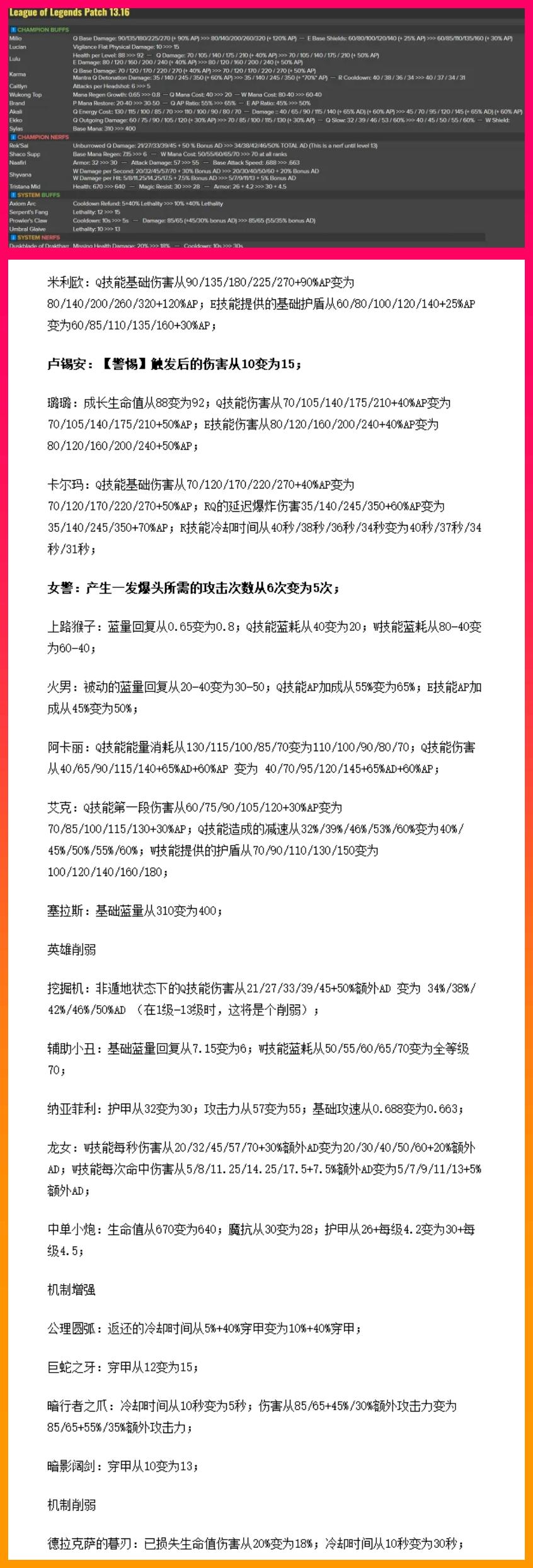 英雄联盟13.16版本改动前瞻：软辅又加强了，女警爆头攻击次数降低到5次