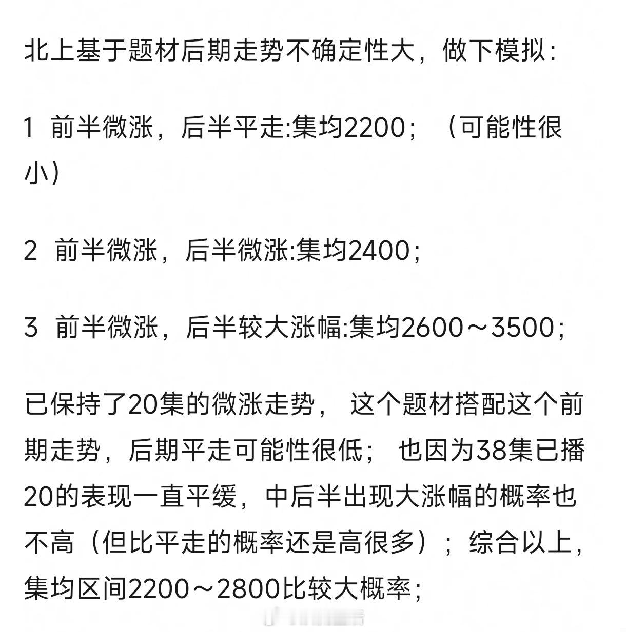 粉丝投稿北上走势预测，作为主流剧我觉得不错的，白鹿今年播的两部剧，都没扑。​​