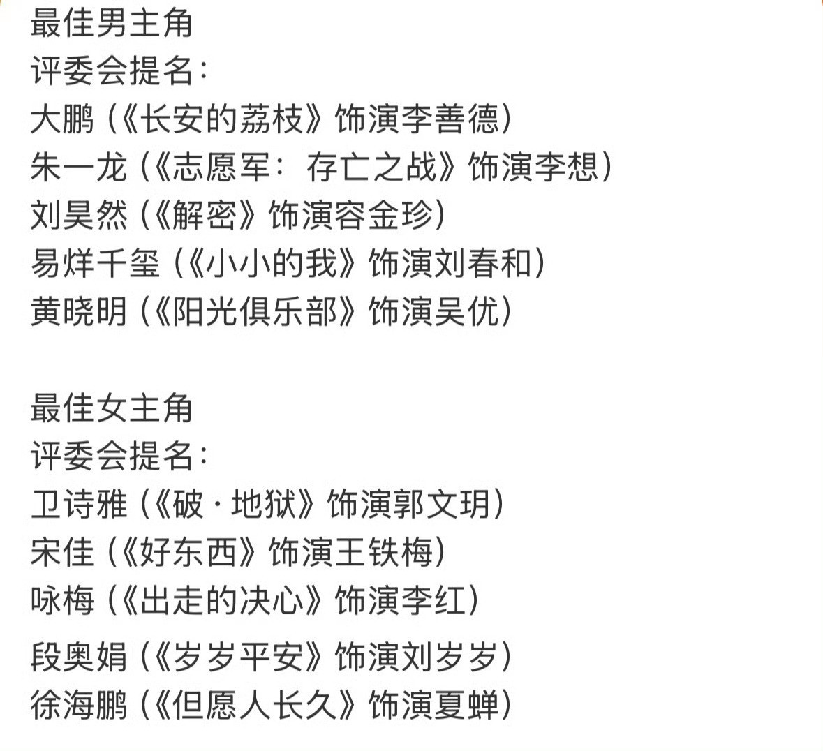 金鸡奖提名盲猜四字要拿金鸡影帝了宋佳拿金鸡影后这个名单看起来电影竞