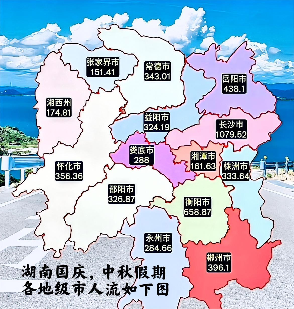 前段时间，看看湖南各地在国庆，中秋假期人流量的排名。湖南除了长沙之外，也只有衡阳