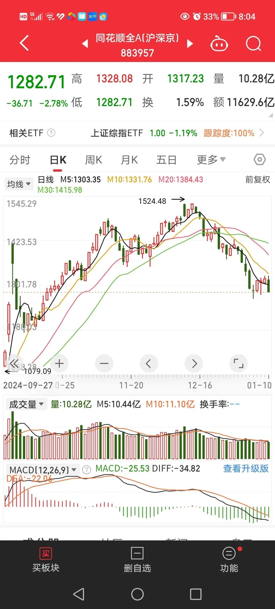 美国、英国和日本联合对俄罗斯能源领域实施新一轮制裁，目标直指俄罗斯石油与天然气