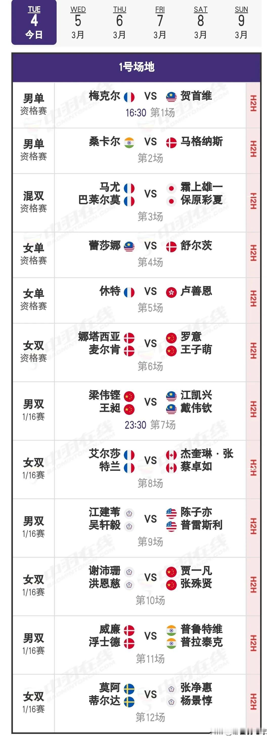 3月4日奥尔良羽毛球大师赛首日对阵安排今日，超级300级别的奥尔良大师赛于法