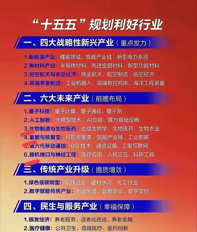 未来六大产业，有3项将会颠覆人类。真正危险的不是技术太快，而是规则被别人提前写