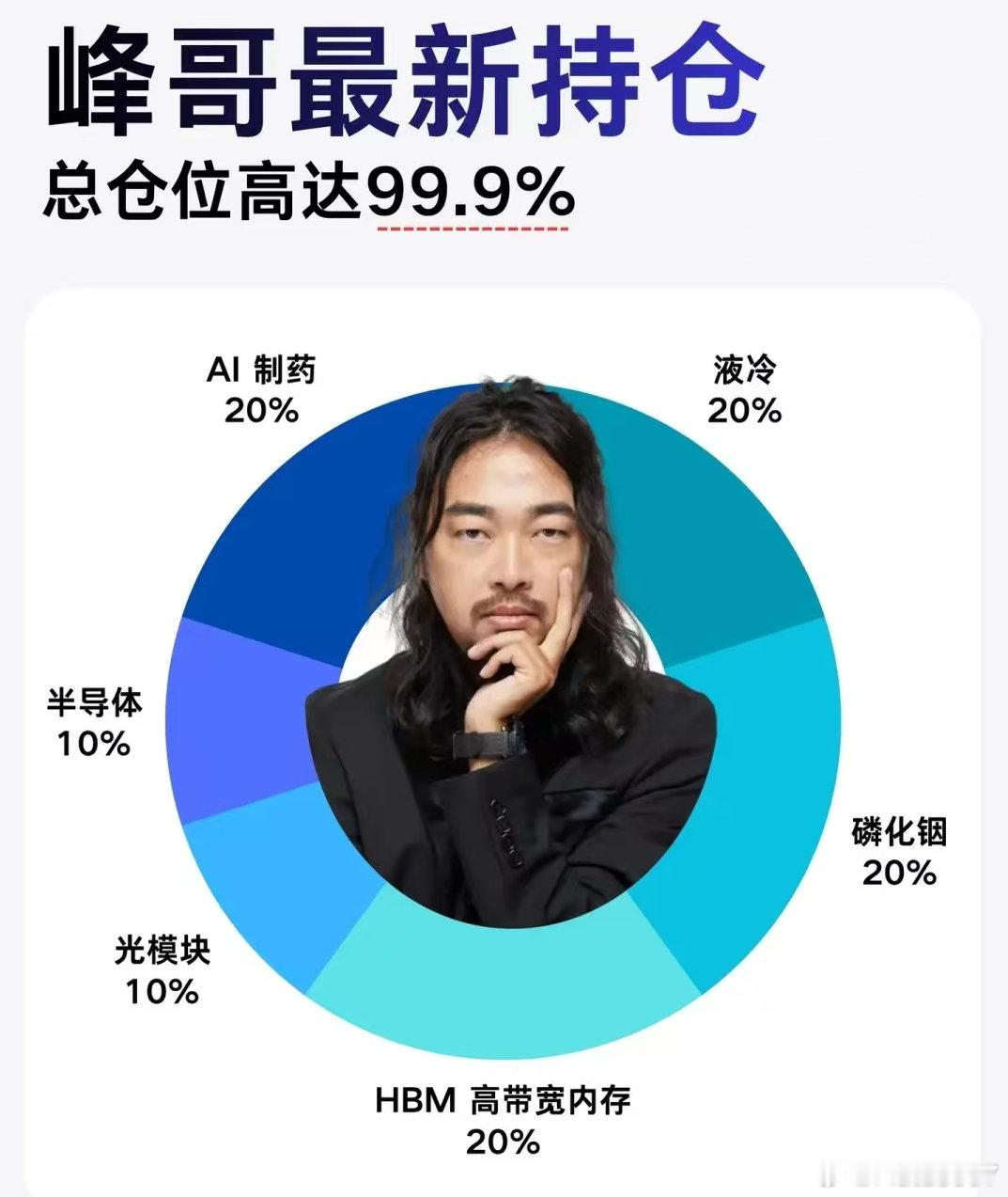 哈哈哈哈，快跑！​