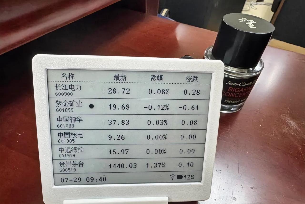 去朋友体制内的单位喝茶，发现他桌面有个这玩意，以为是个温度计，结果认真一看，居然