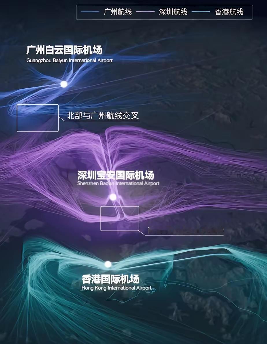 珠三角三大机场航线图：万米高空，看见大湾区的流量分工一张航线流光图，直观展