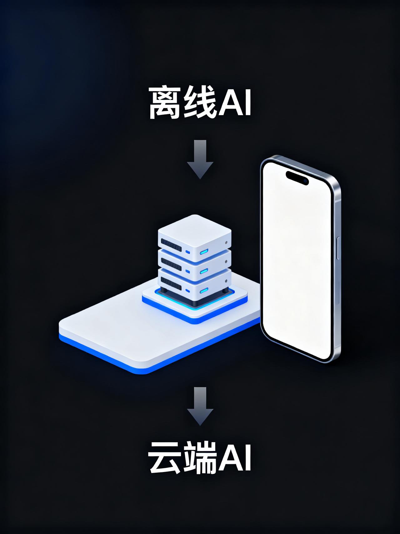 别再被“离线AI”忽悠了！它根本替代不了云端AI藏在数码圈里的一个公开秘密：9