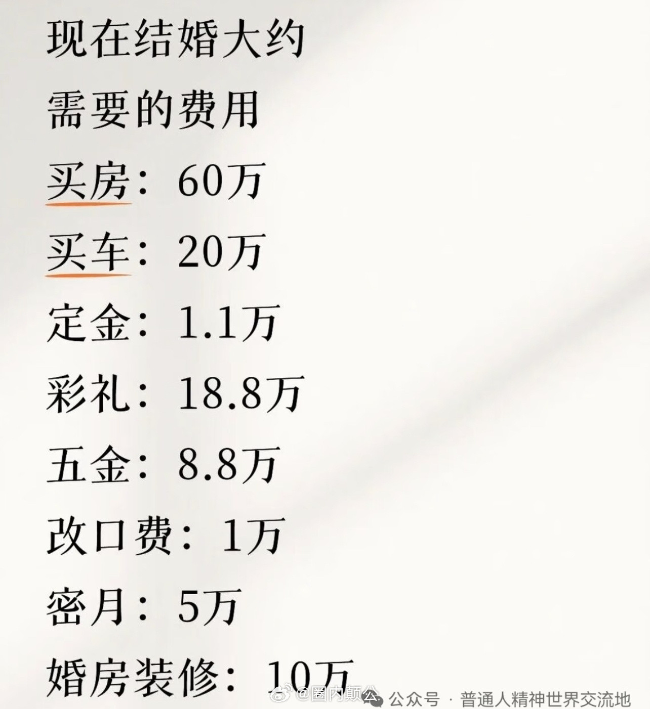 你们那边彩礼多少？地区➕金额💰按图二来说，没有一百万是不配结婚的建议彩礼金额不
