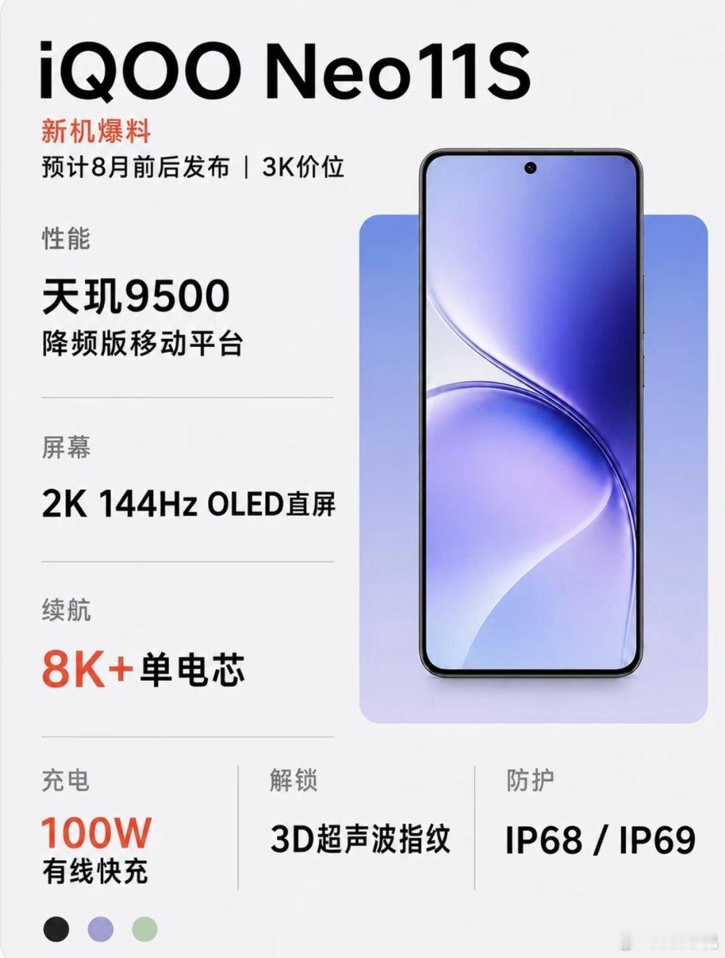 iQOONeo11S爆料3K价位新机消息来了，预计8月发布🔥天玑9500降频