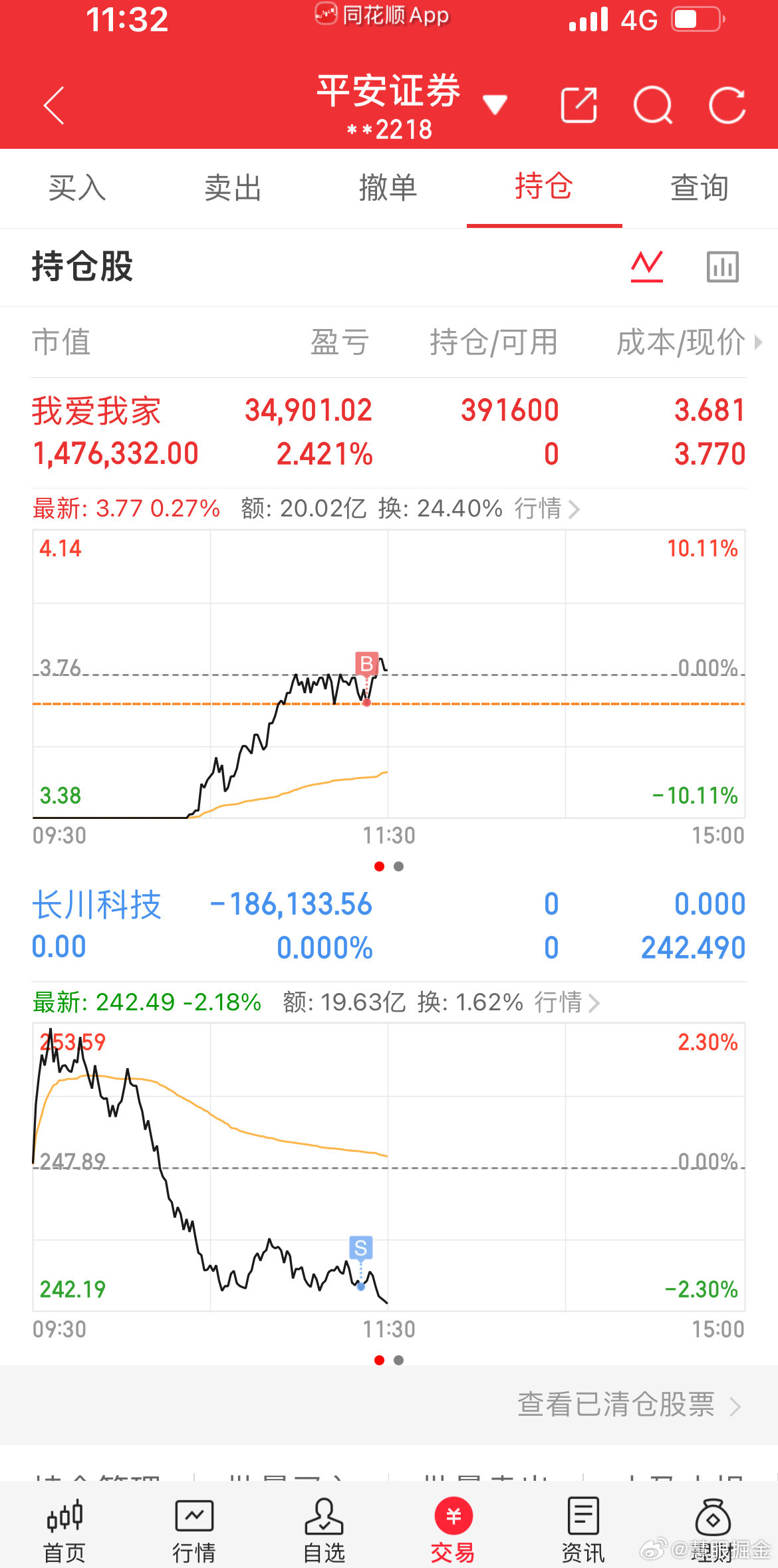 最新持仓数据，仅供参考！[点赞][点赞][点赞]​​​