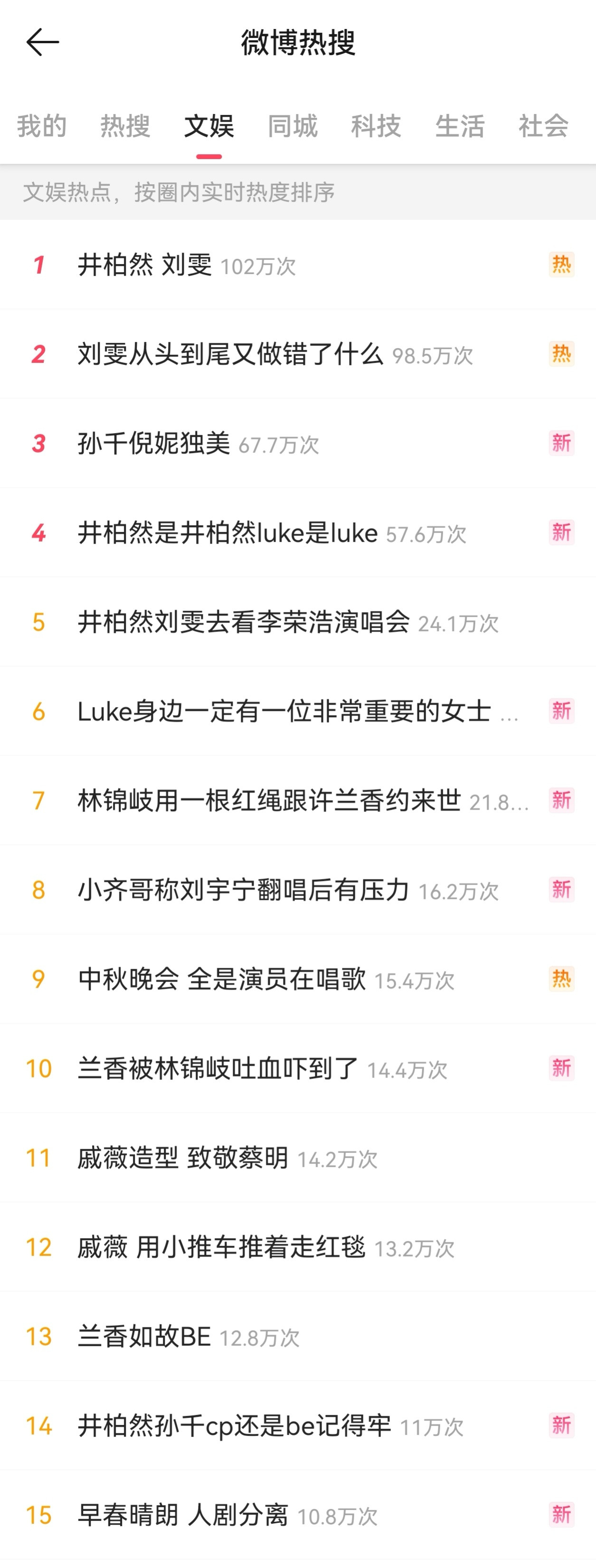 其实想骂井柏然可以直接点，早春晴朗井luke独自出圈，确实动了很多人的蛋糕。但这种热搜再说井柏然买的