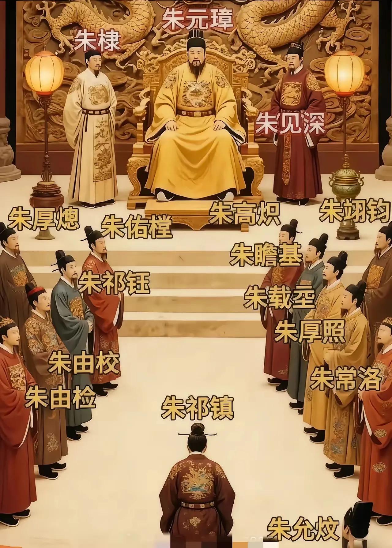 明朝一十六帝排位一览表。不知道按照哪种顺序排列的？应该是治国创业或者民意改革功绩