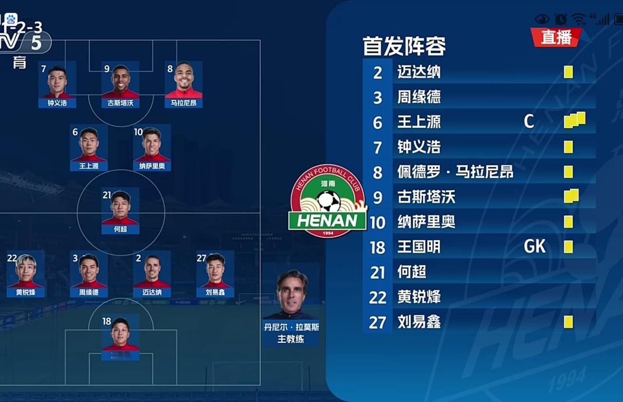 中超联赛第21轮：河南俱乐部主场1-1战平大连英博​​北京时间