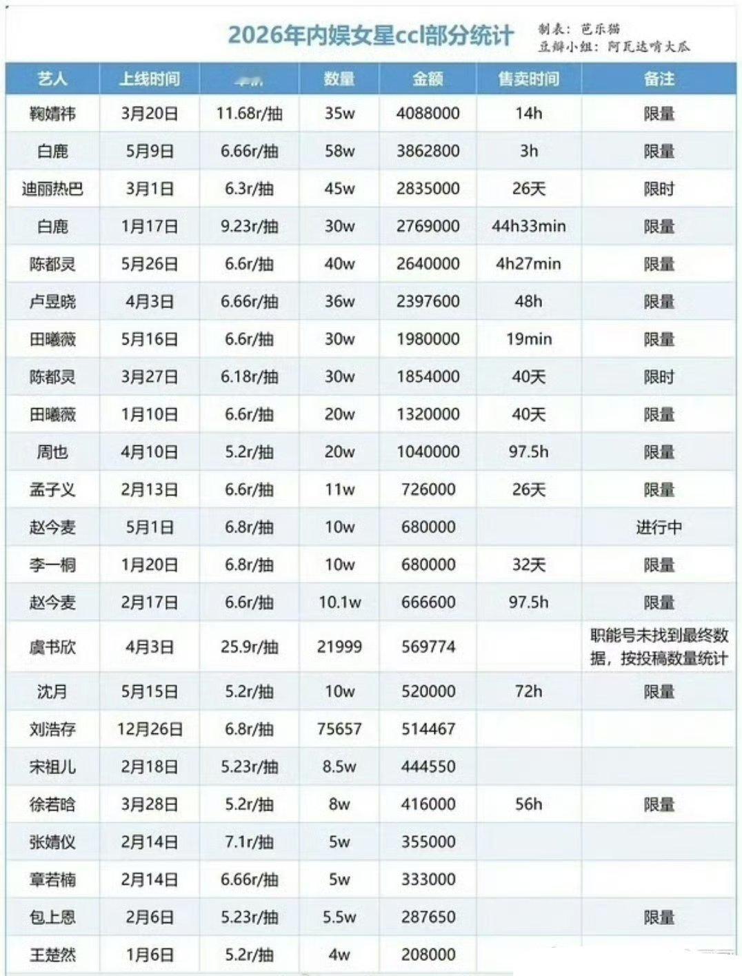 抽抽乐是什么东西？我寻思着我也天天待在互联网上了啊