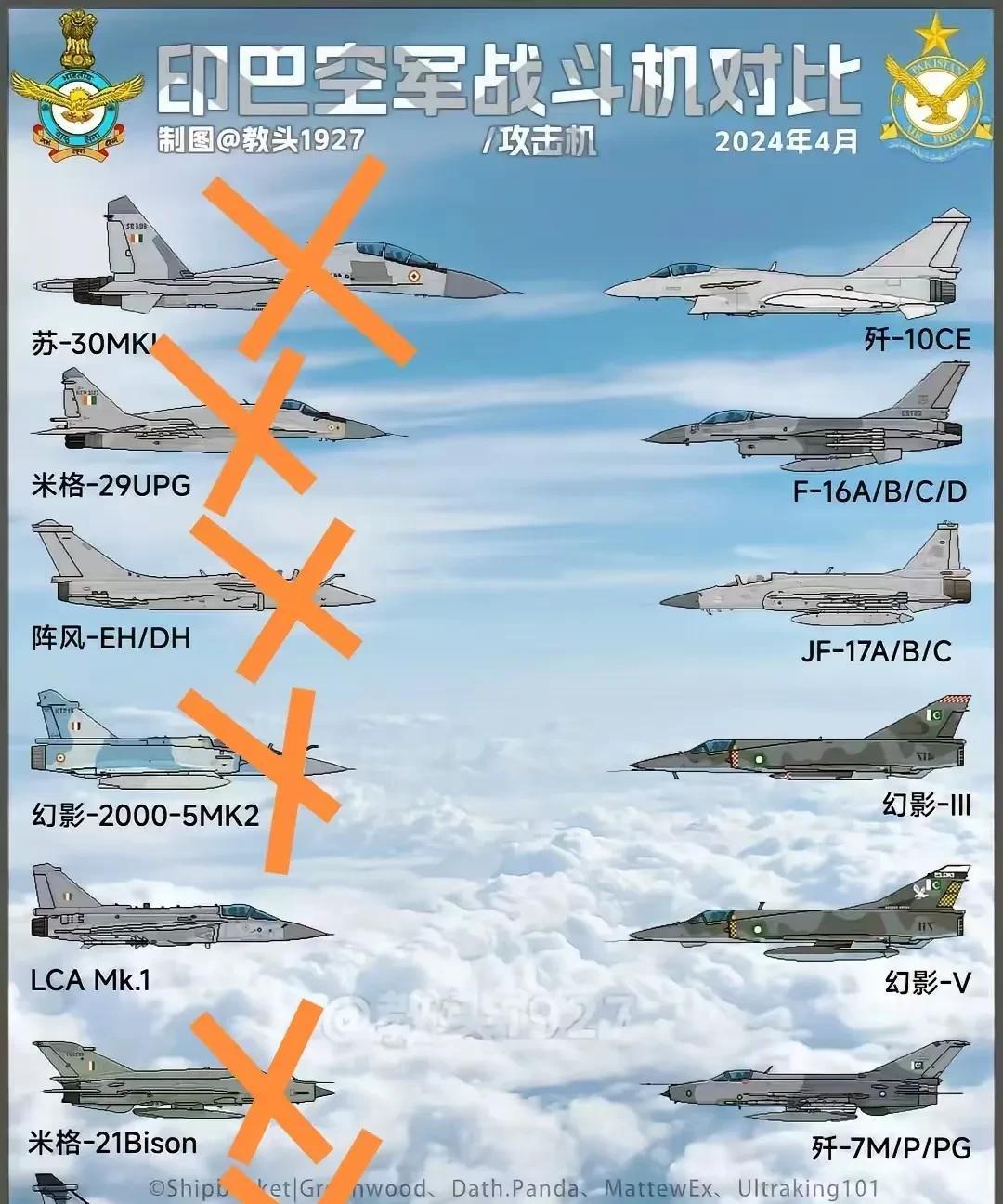 你们在激动什么？就问一句，有打下印度“光辉”战机的战绩了吗？还没有是吧，所以别高