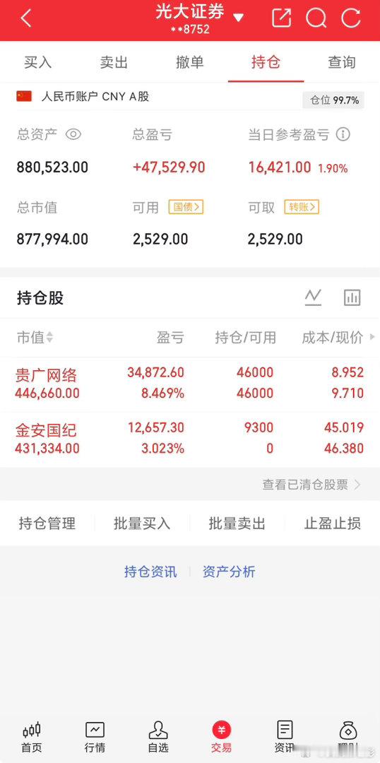 实战派老彭实操记录(4.14日开始，初始50，一年争取5倍以上，拒绝任何马后炮)