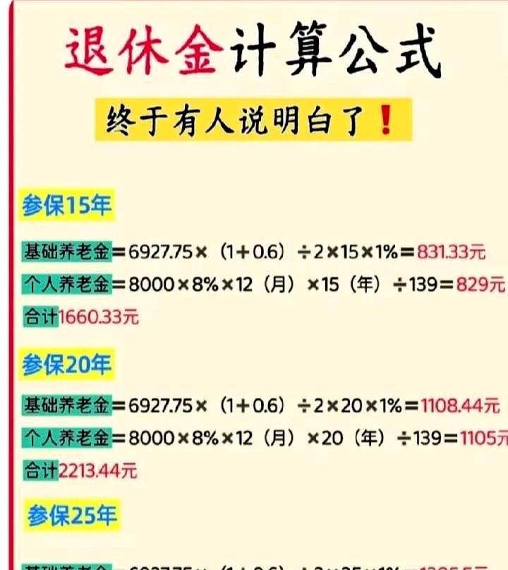 退休后能领多少钱，看这公式就懂！今天碰到邻居张姐，她刚办完退休手续，拉着我算半