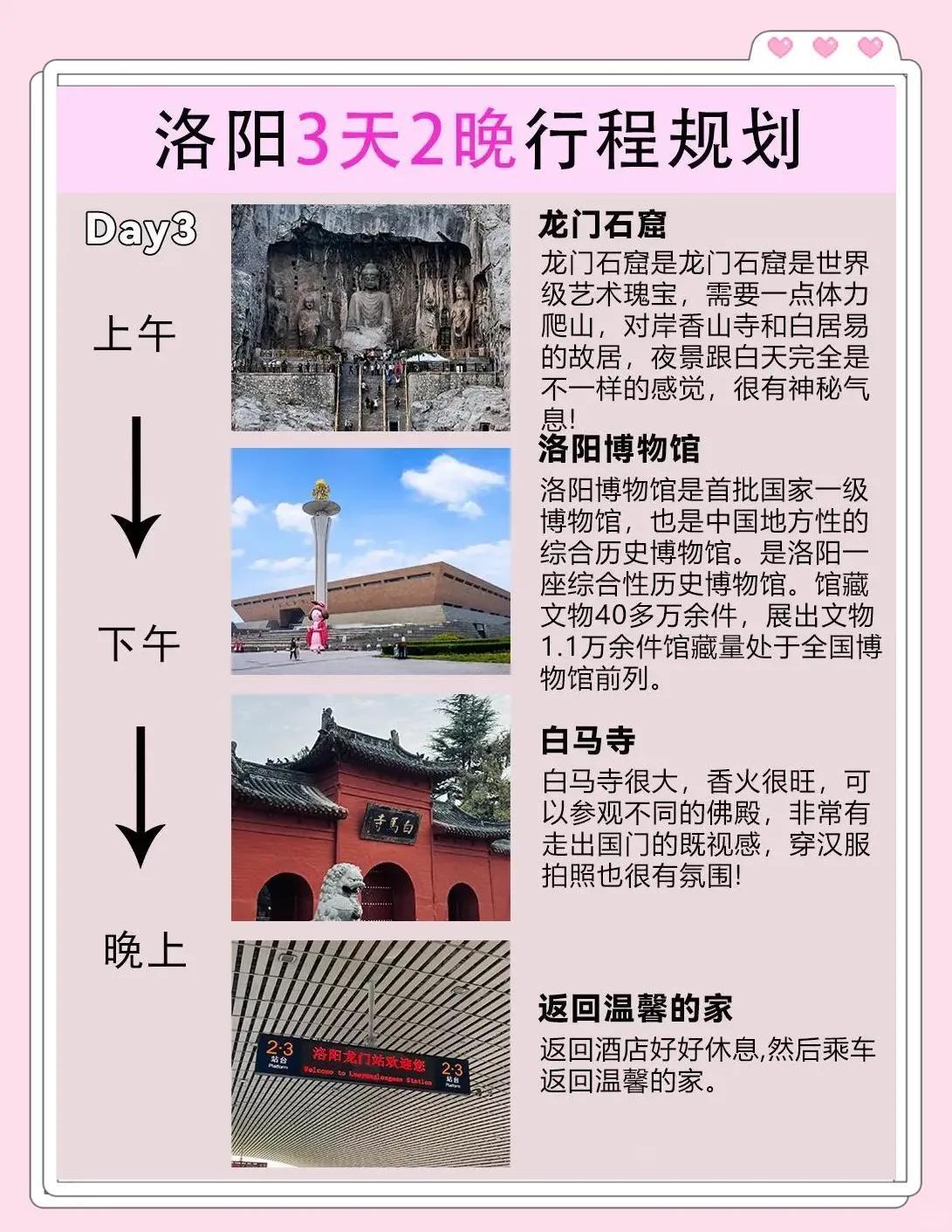 洛阳三日游攻略。打卡洛阳各景点洛阳旅游跟我走