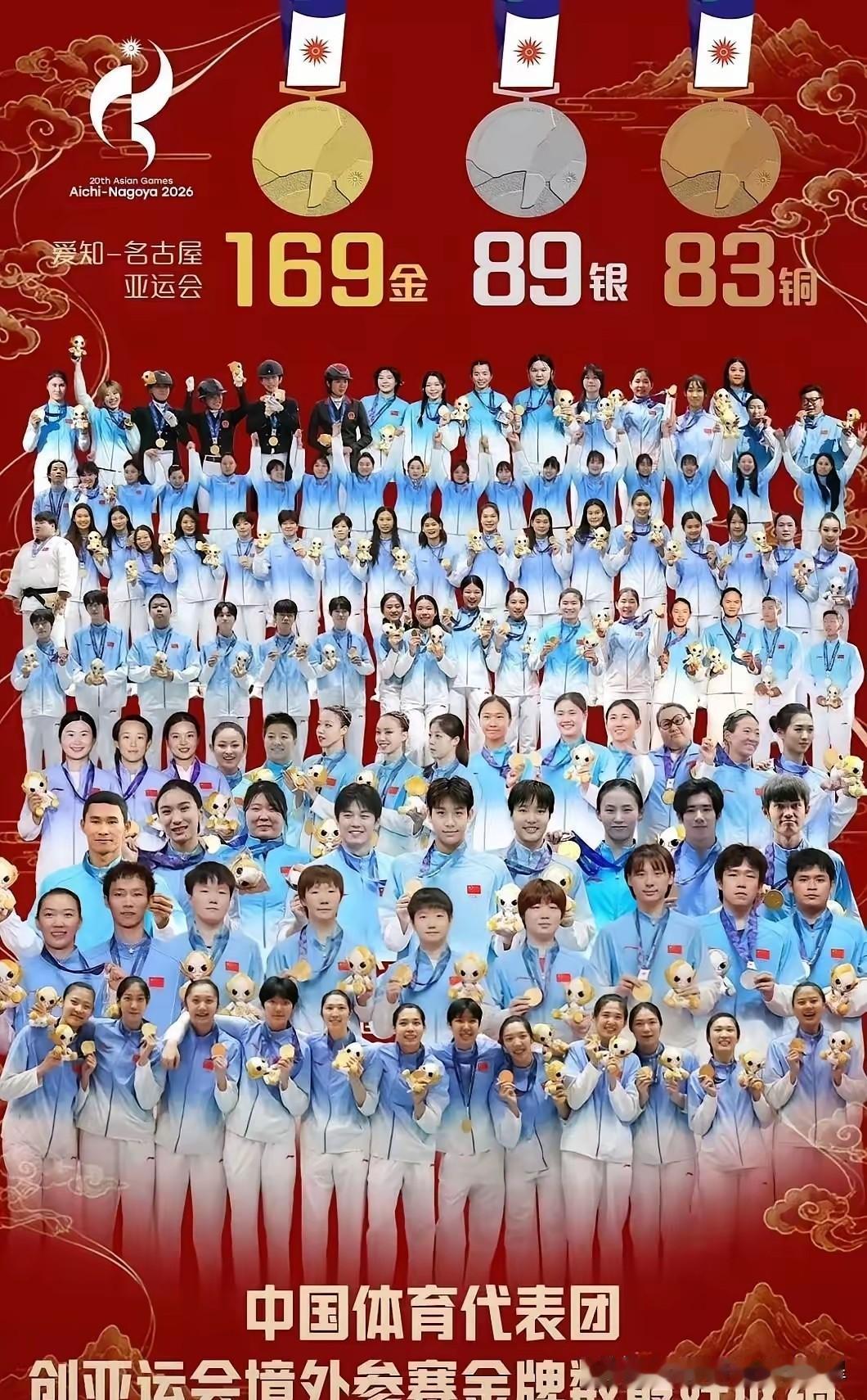 名古屋亚运会圆满收官，中国代表团以169块金牌、89块银牌、83块铜牌，另加中国