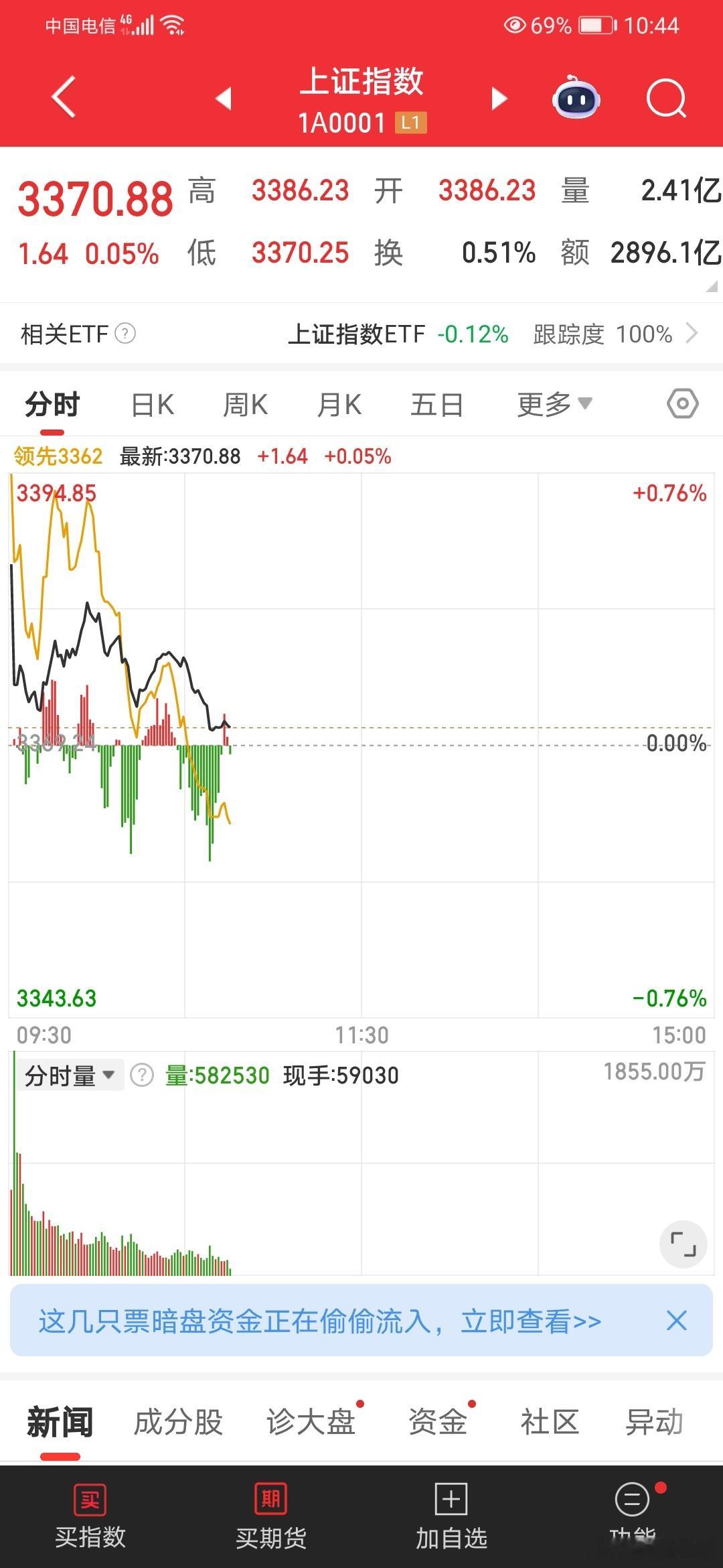 有点恶心人[doge]​​​