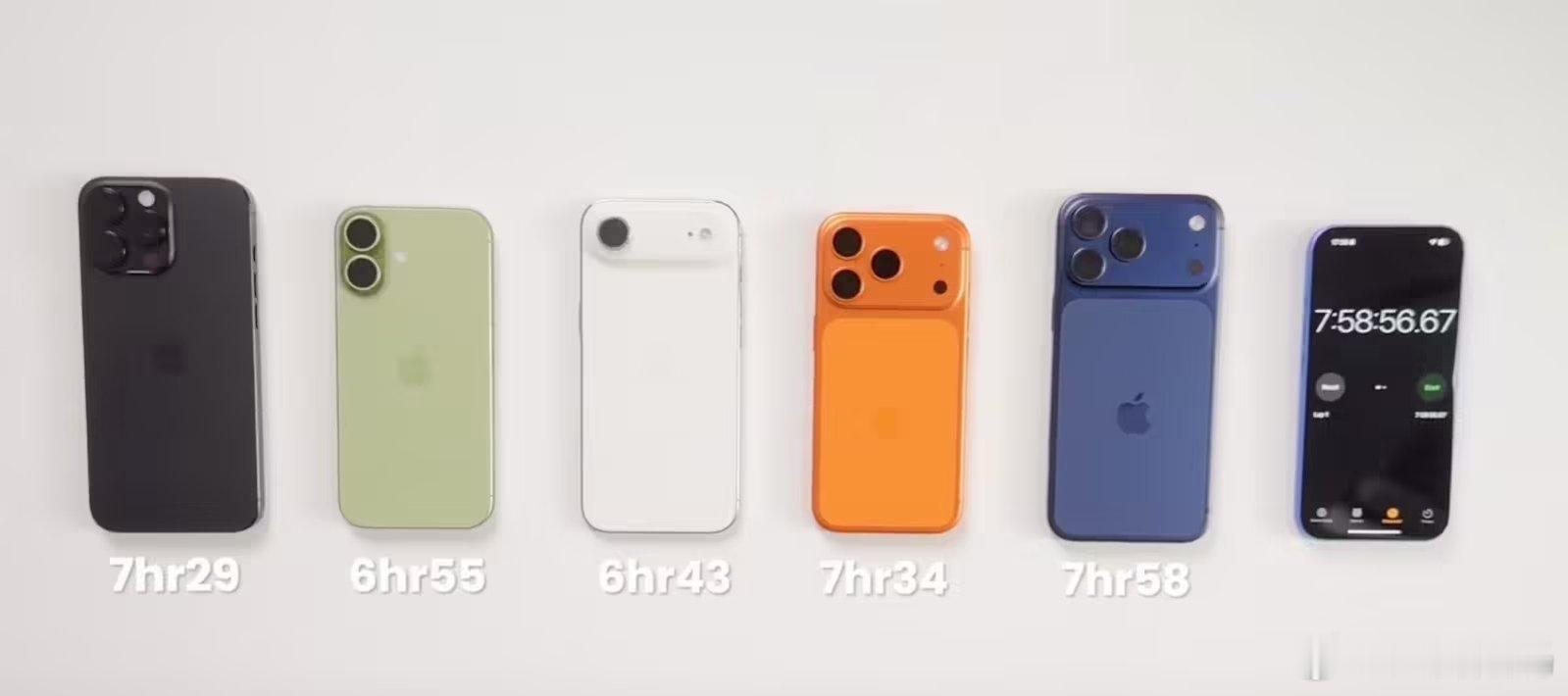 【iPhone17ProMax续航实测夺冠】iPhone17系列续航实测9月
