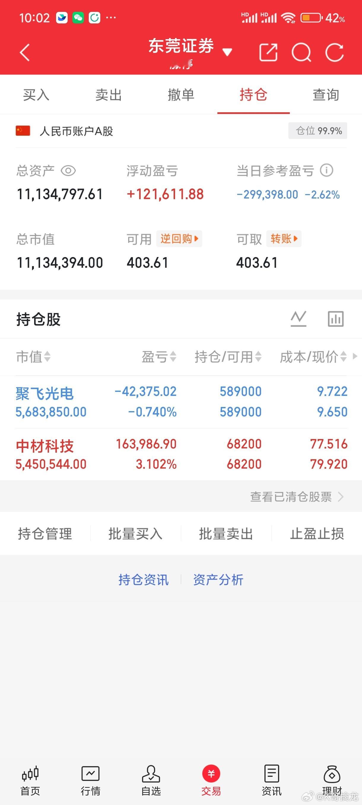 重要通知，兄弟们，我一股未动，坐等起飞。