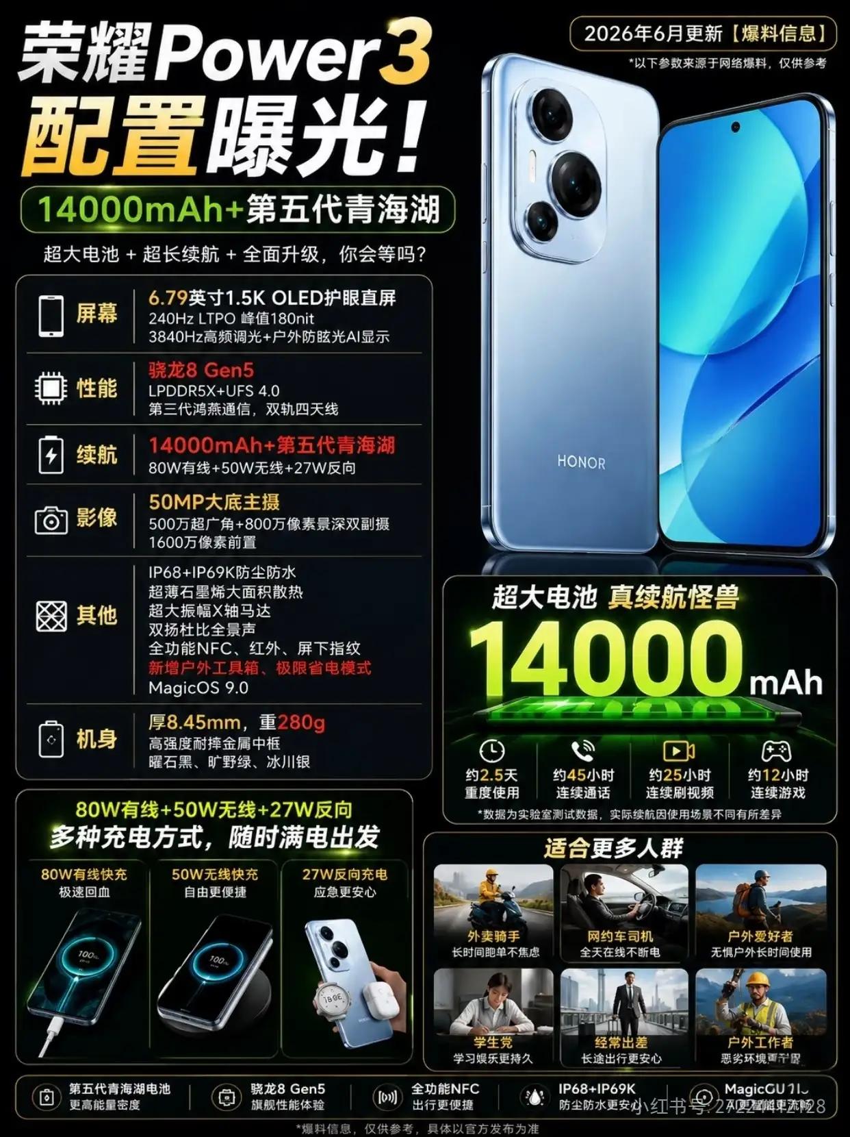 荣耀Power3完整爆料，续航神机来了🔥14000mAh第五代青海湖电池